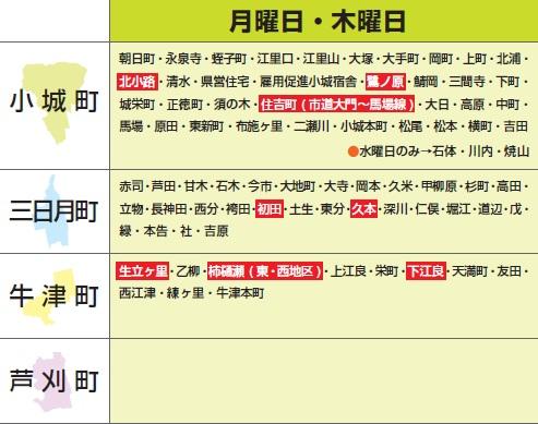 月曜木曜の収集場所の図