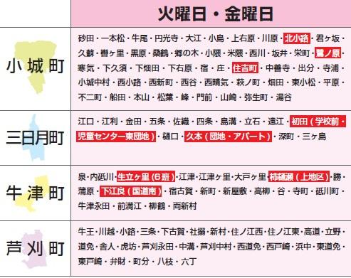 火曜金曜の収集場所の図