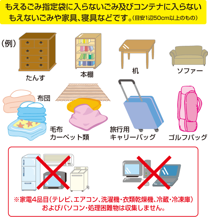 さまざまな粗大ごみの例画像。たんす、本棚、机、ソファー、布団、毛布やカーペット類、旅行用キャリーバッグ、ゴルフバッグが表示されている。