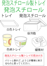 発泡スチロール製トレイ・発泡スチロール