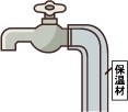 水道管の防寒具
