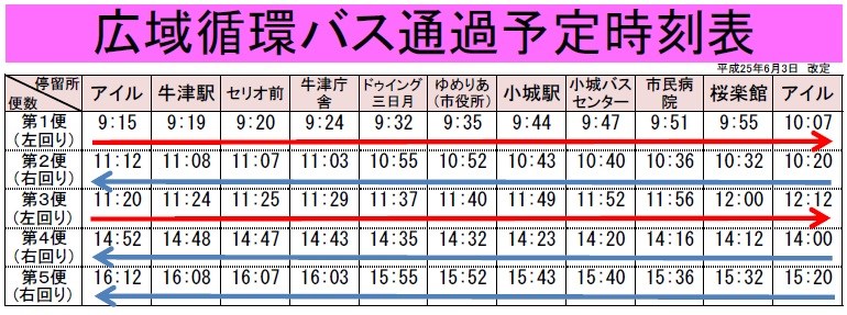 広域巡回バス通過予定時刻表