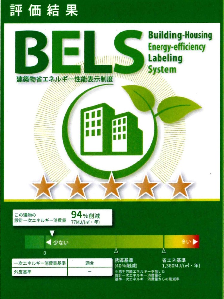 BELS評価