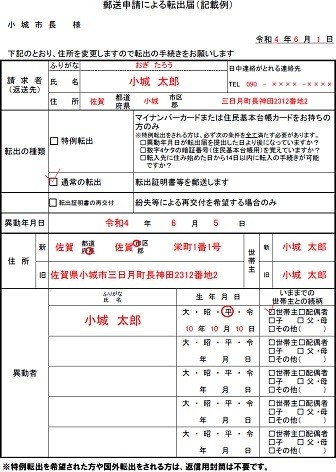 郵送申請による転出届（記載例）