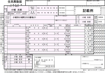 世帯主変更届（記載例）世帯主死亡に伴うもの