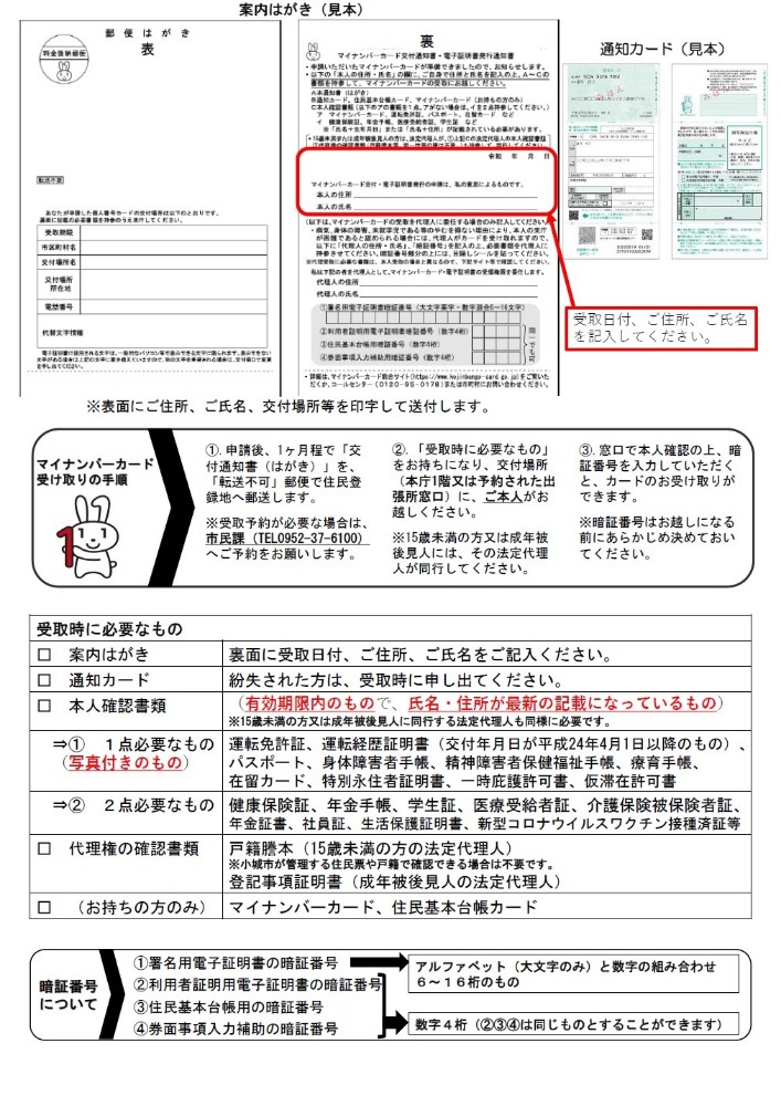 マイナンバーカード受け取りのご案内（裏）