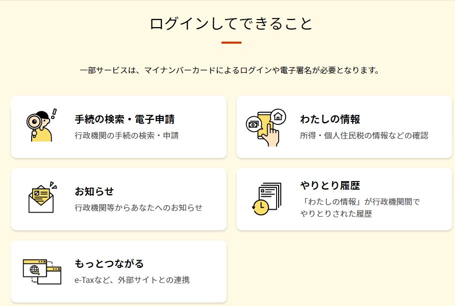 マイナポータルの「ログインしてできること」で「手続きの検索・電子申請」を選択