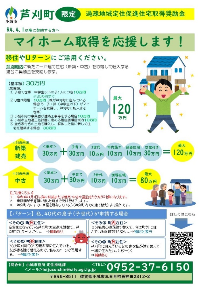 過疎地域住宅取得奨励金