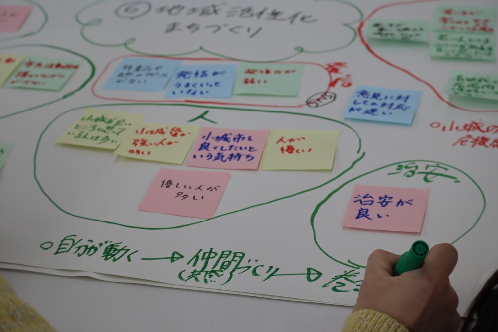 まちづくり市民会議の様子5074