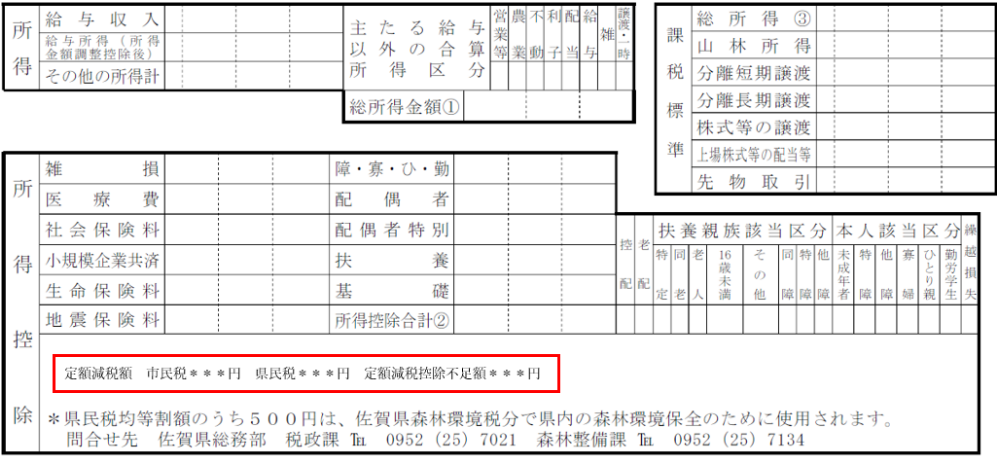 特別徴収イメージ