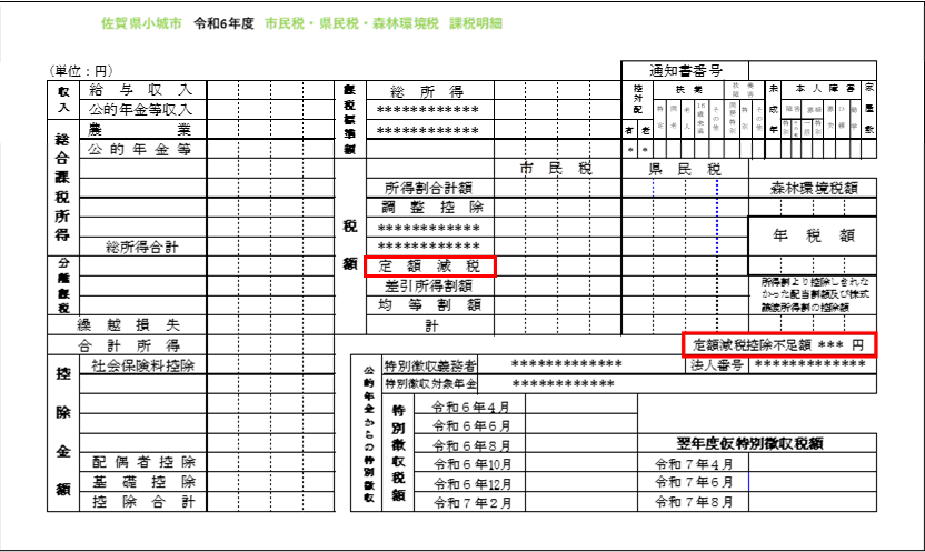 普通徴収イメージ