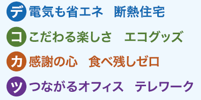 デコ活アクション