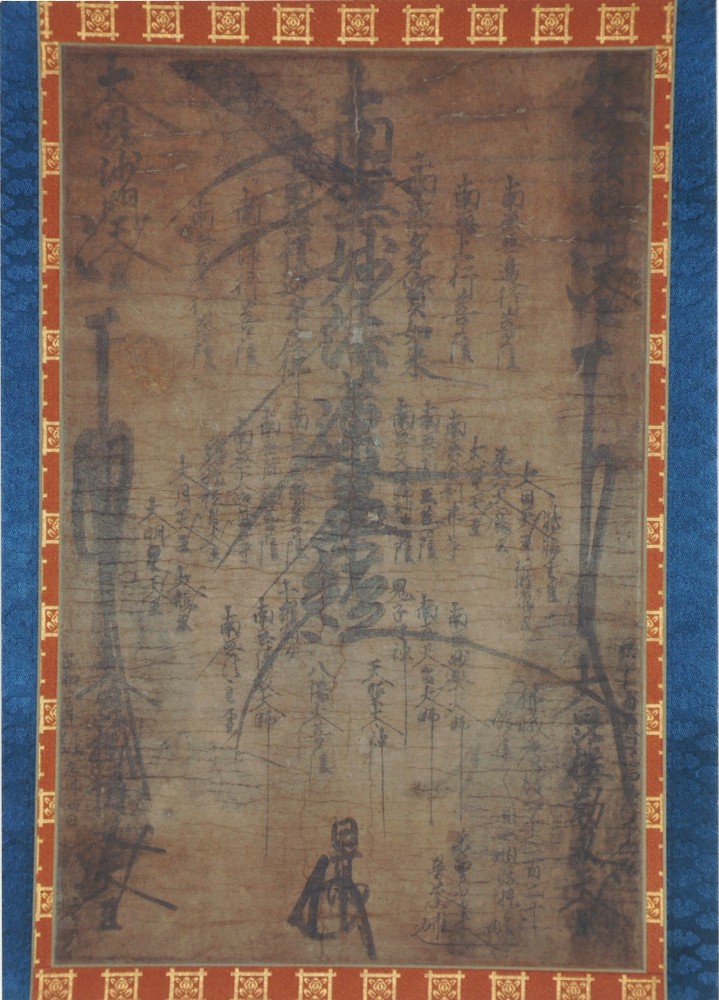 中山法華経寺歴代貫主曼荼羅本尊 2世にっこうの写真です