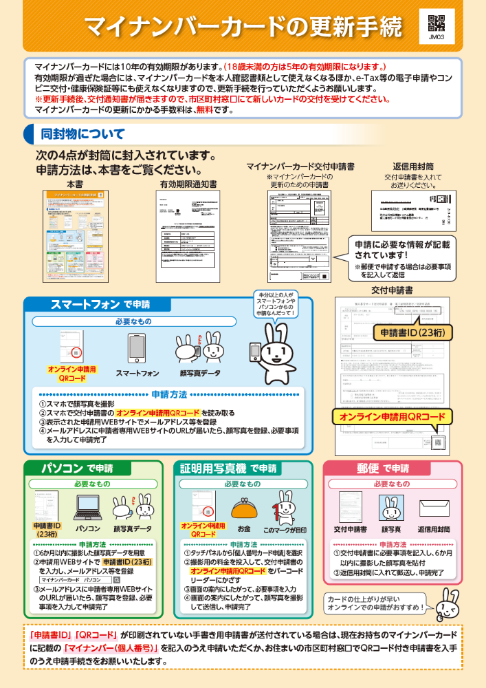 マイナンバーカードの更新手続