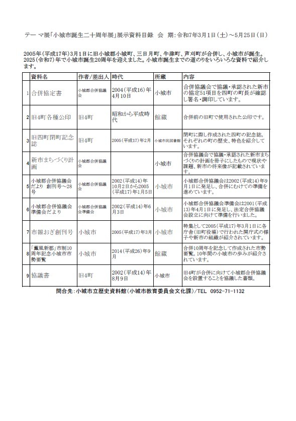 小城市誕生二十周年展チラシ（裏）