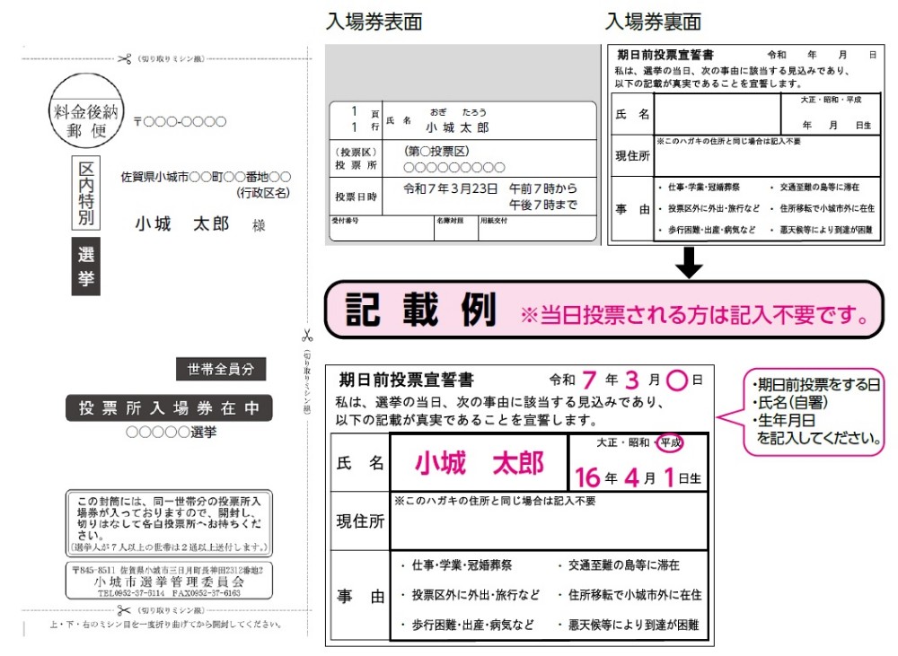 入場券データ