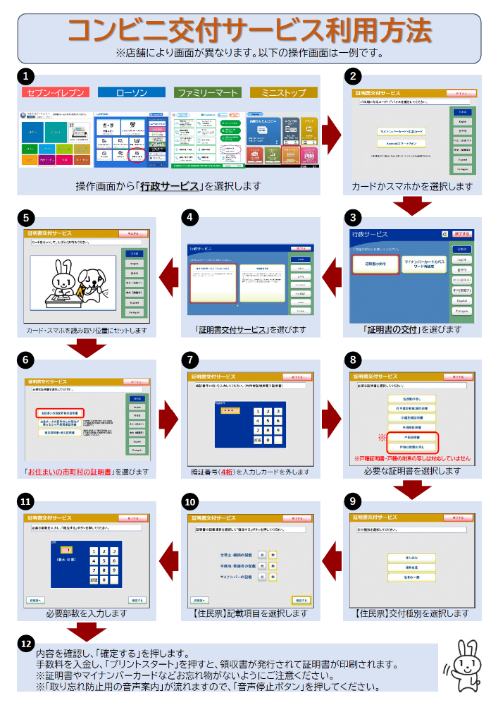 コンビニ交付利用手順