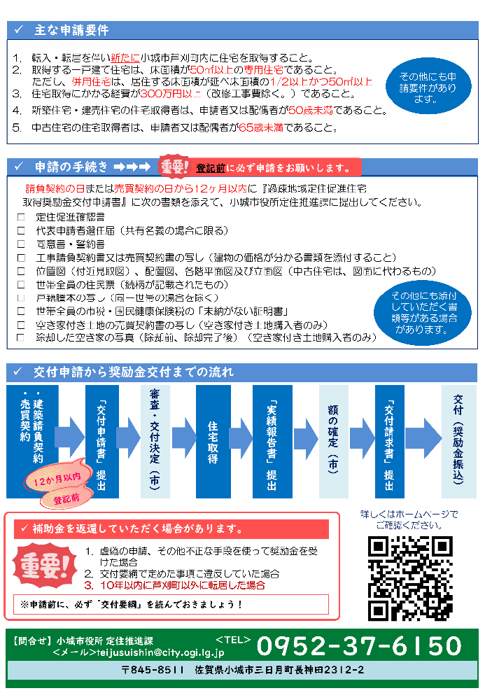 過疎地域住宅取得奨励金