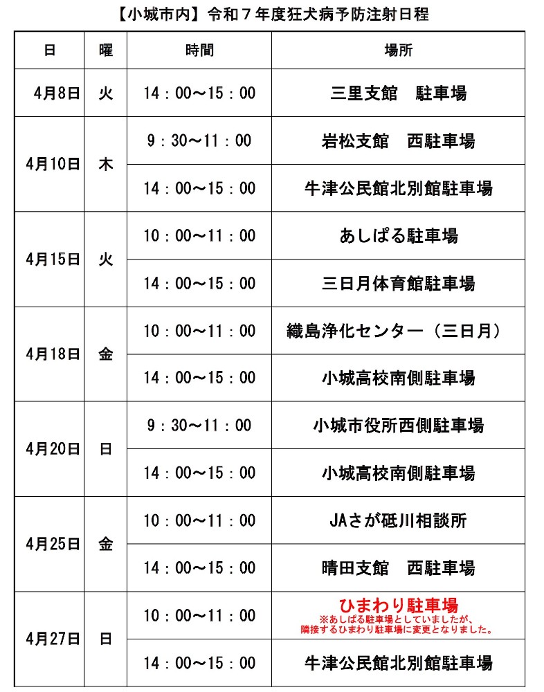 集合注射日程