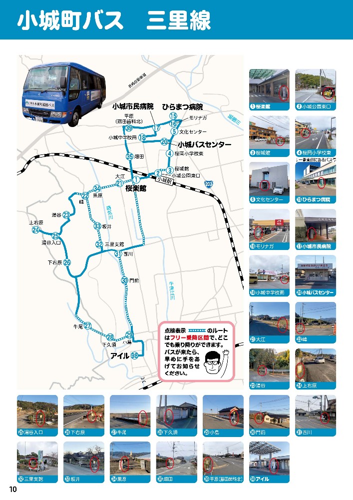 三里線の路線図です