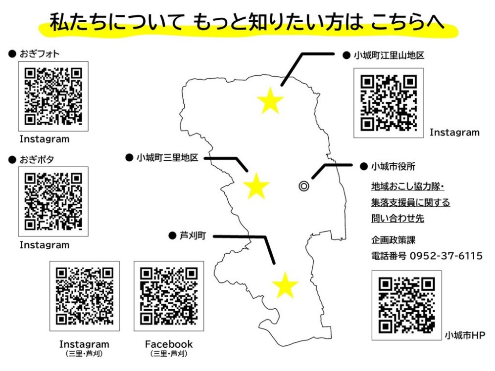 地域おこし協力隊・集落支援員の紹介