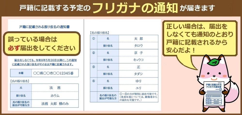 フリガナの通知について
