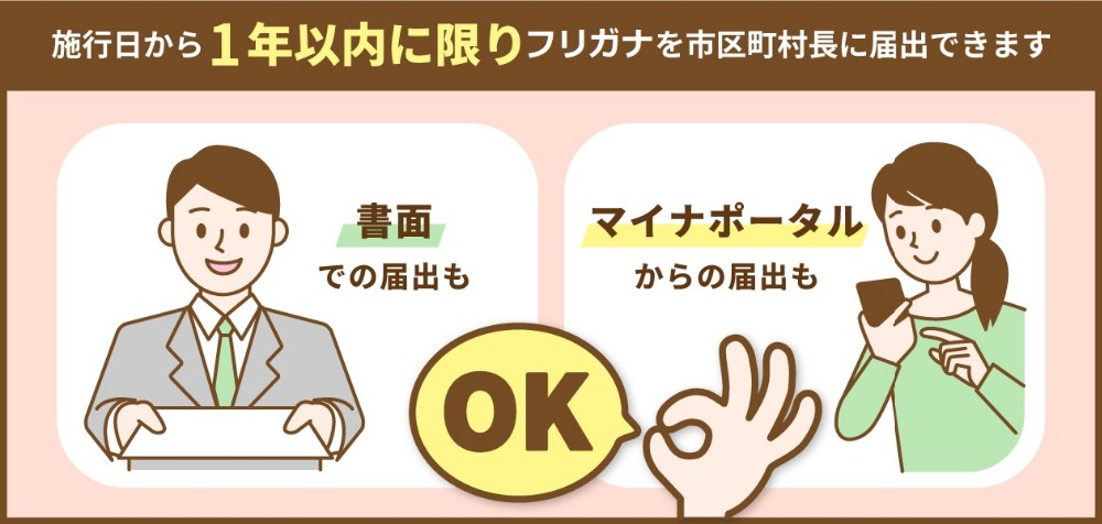 施行から1年以内に届出できます