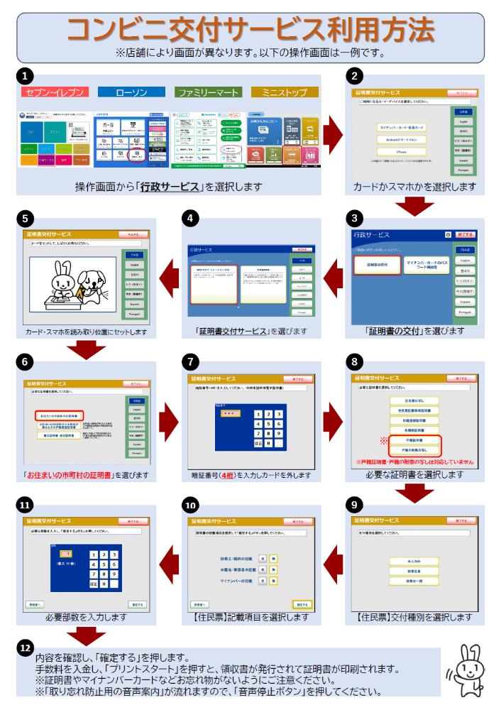 コンビニ交付利用手順