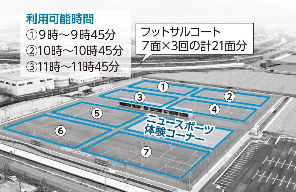 フットボールセンター体験イベント画像