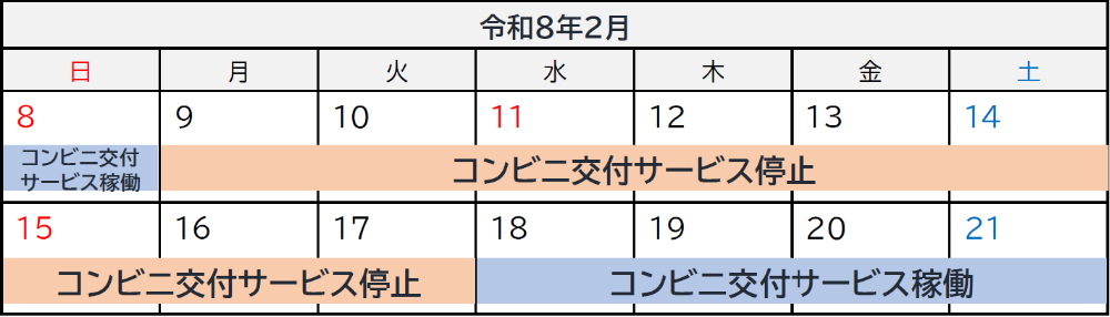 コンビニ交付停止日程