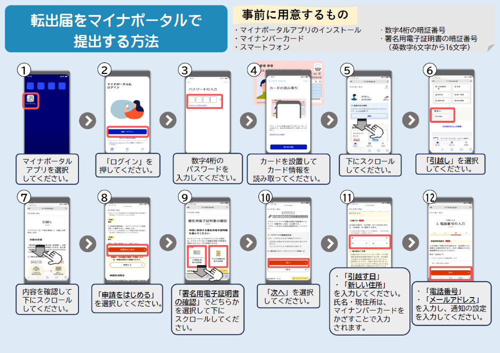 オンライン転出手順書