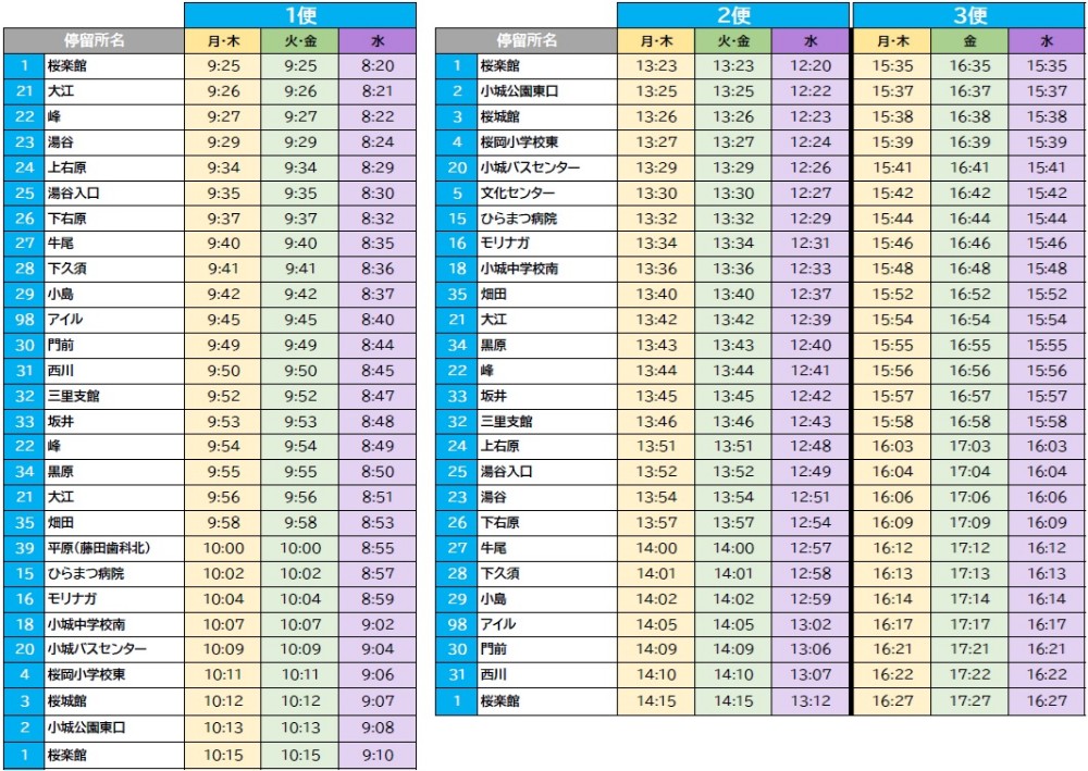 三里線_時刻表R8.4.1〜