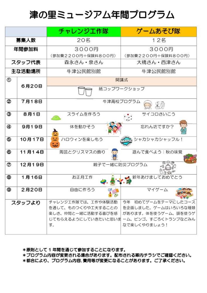津の里ミュージアム