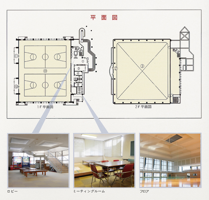 体育館案内図